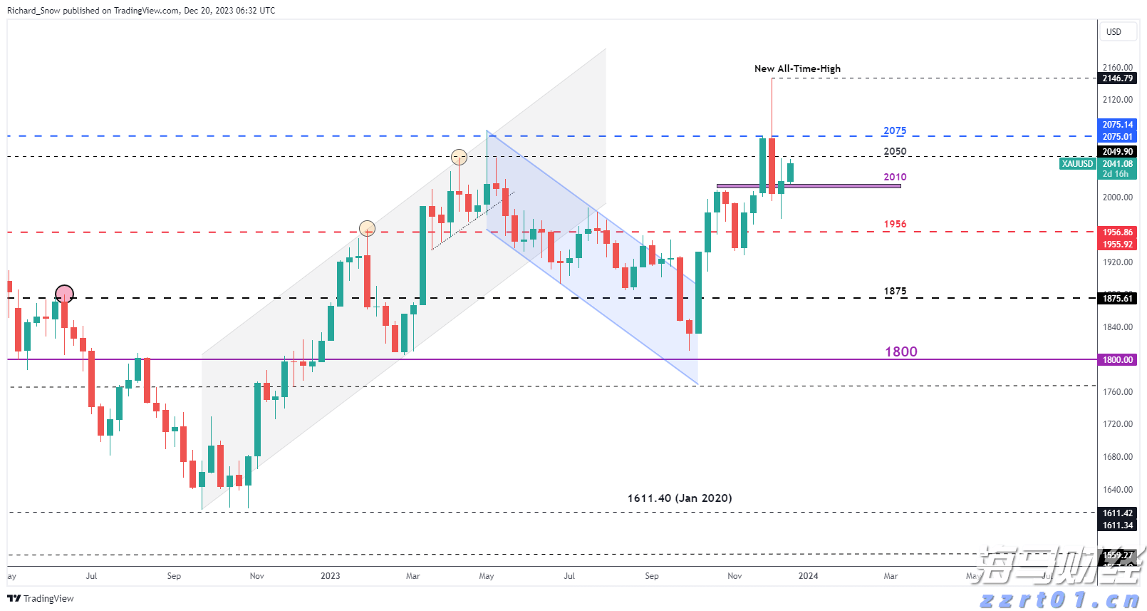严格考核抗菌、除菌、除异味等指标,电坐便器便座国家标准发布