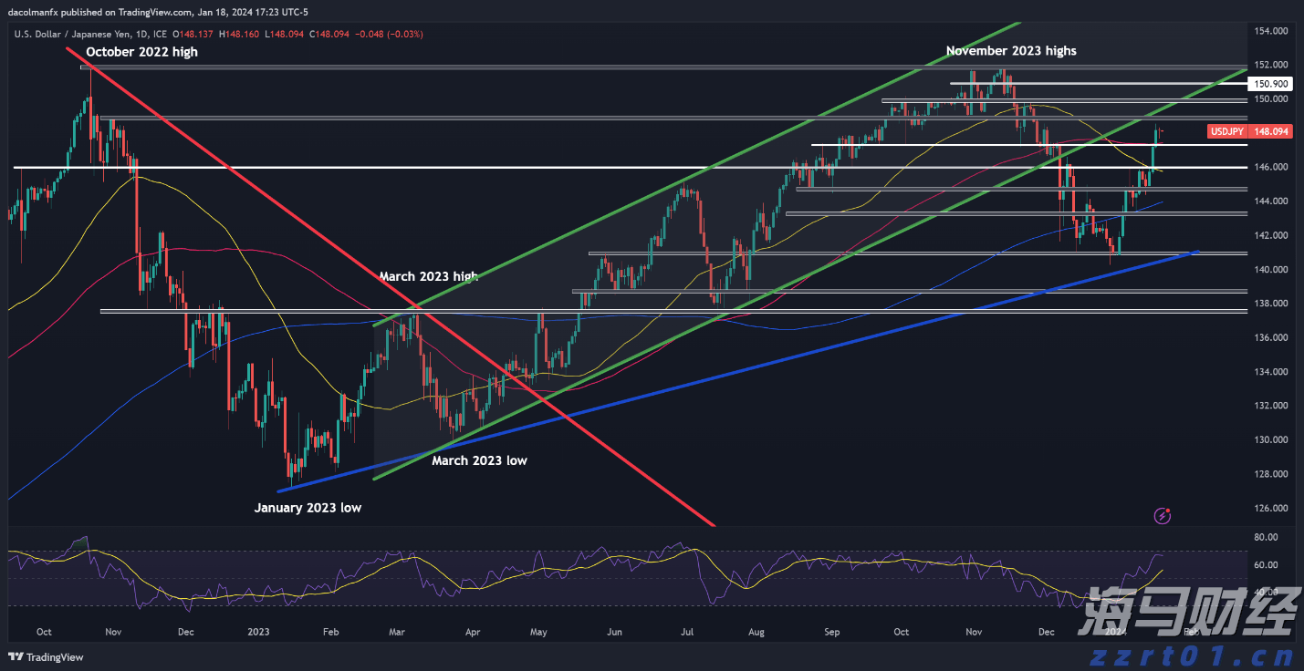 梅州海关供港澳活猪远程检疫监装模式正式启动