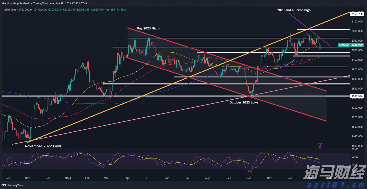 梅州海关供港澳活猪远程检疫监装模式正式启动