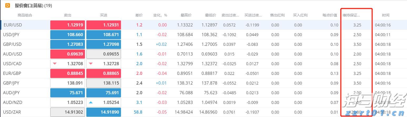 泰康人寿安徽分公司提醒您:养老钱要稳,防骗心要明!教您识破“代理退保”套路