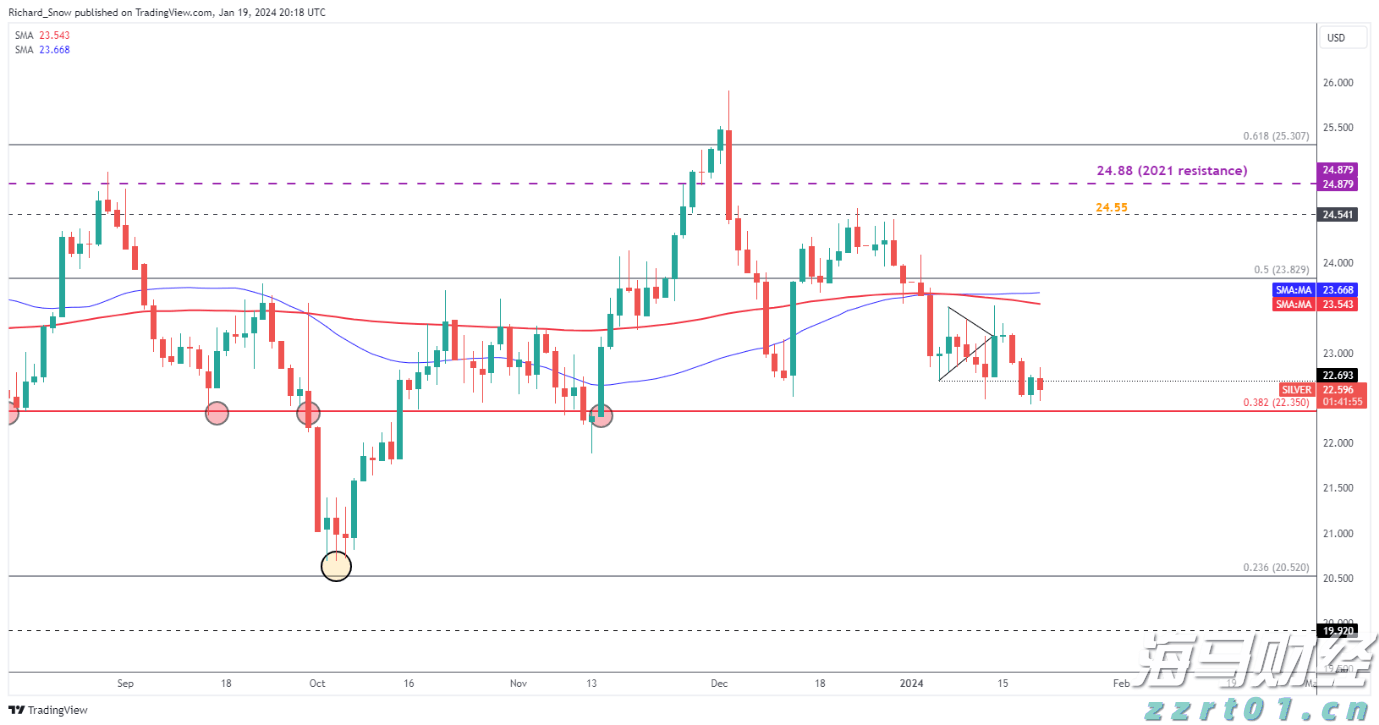梅州抽水蓄能电站实现“投产即入市”