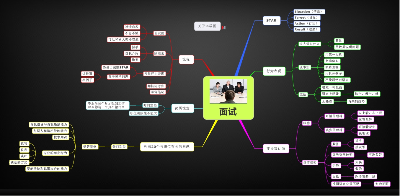 快讯丨2024年度县（市、区）党委书记和市直有关工委（党委、党组）书记抓基层党建工作述职评议会召开