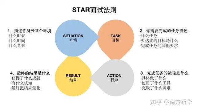 快讯丨2024年度县（市、区）党委书记和市直有关工委（党委、党组）书记抓基层党建工作述职评议会召开