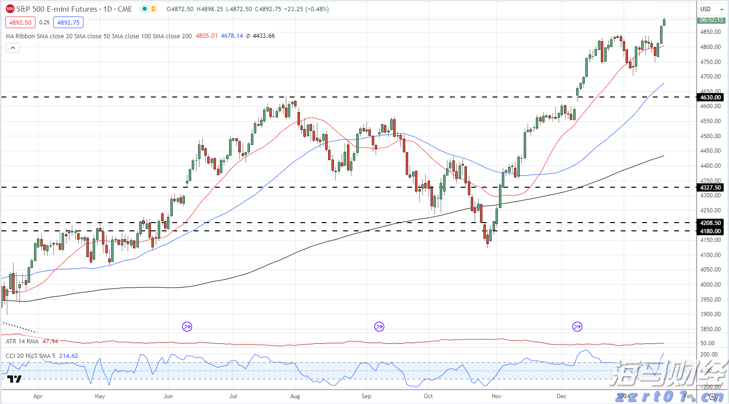 勿忘“九一八”!今天上午,梅州城区拉响防空警报
