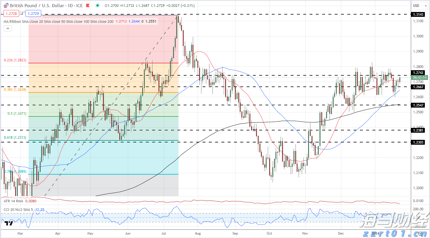 勿忘“九一八”!今天上午,梅州城区拉响防空警报