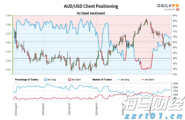 积极备战,蓄力全运会!广东男篮结束三站热身赛