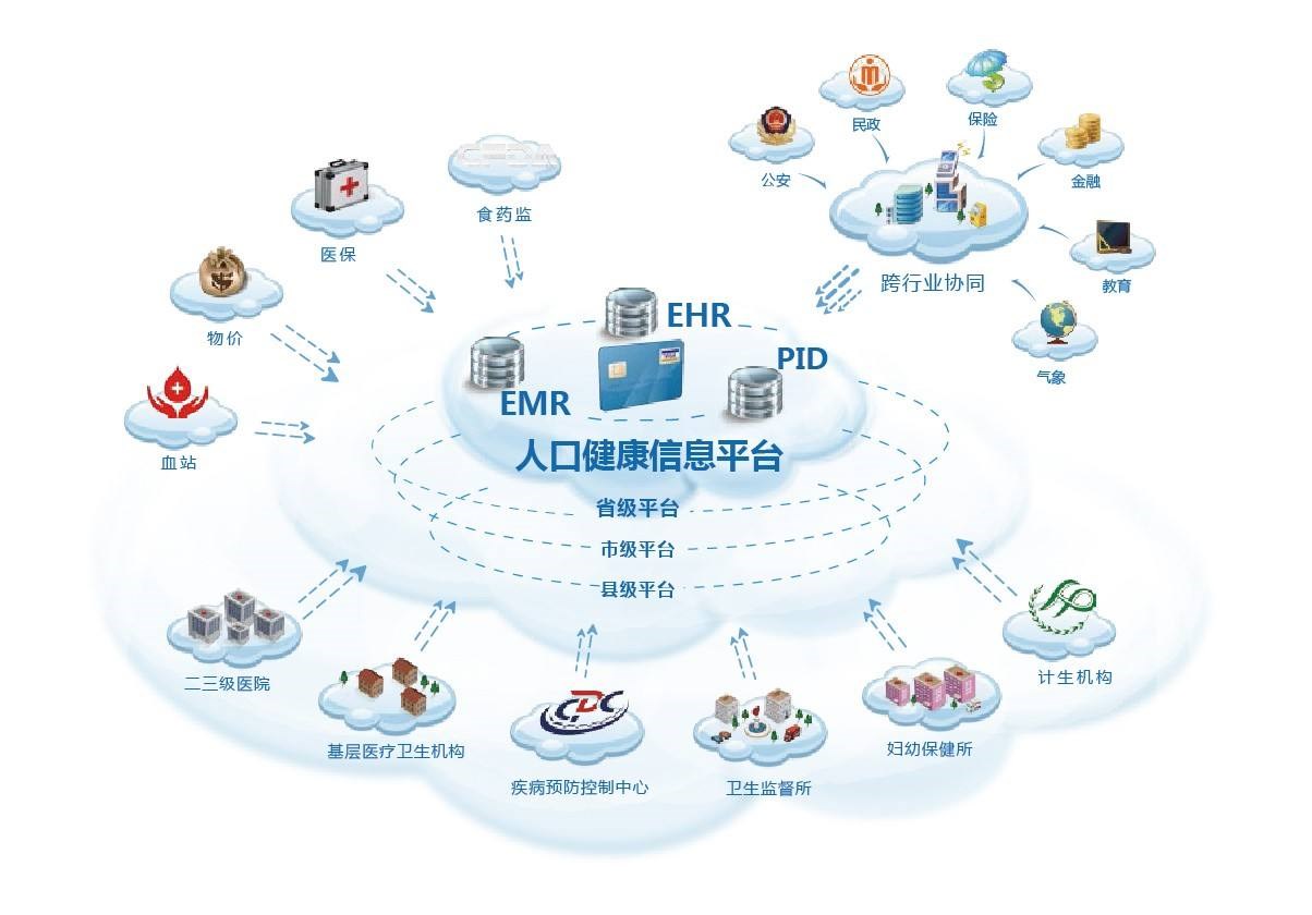 国家发展改革委：2025年上半年以工代赈吸纳208万名低收入群众就近就业