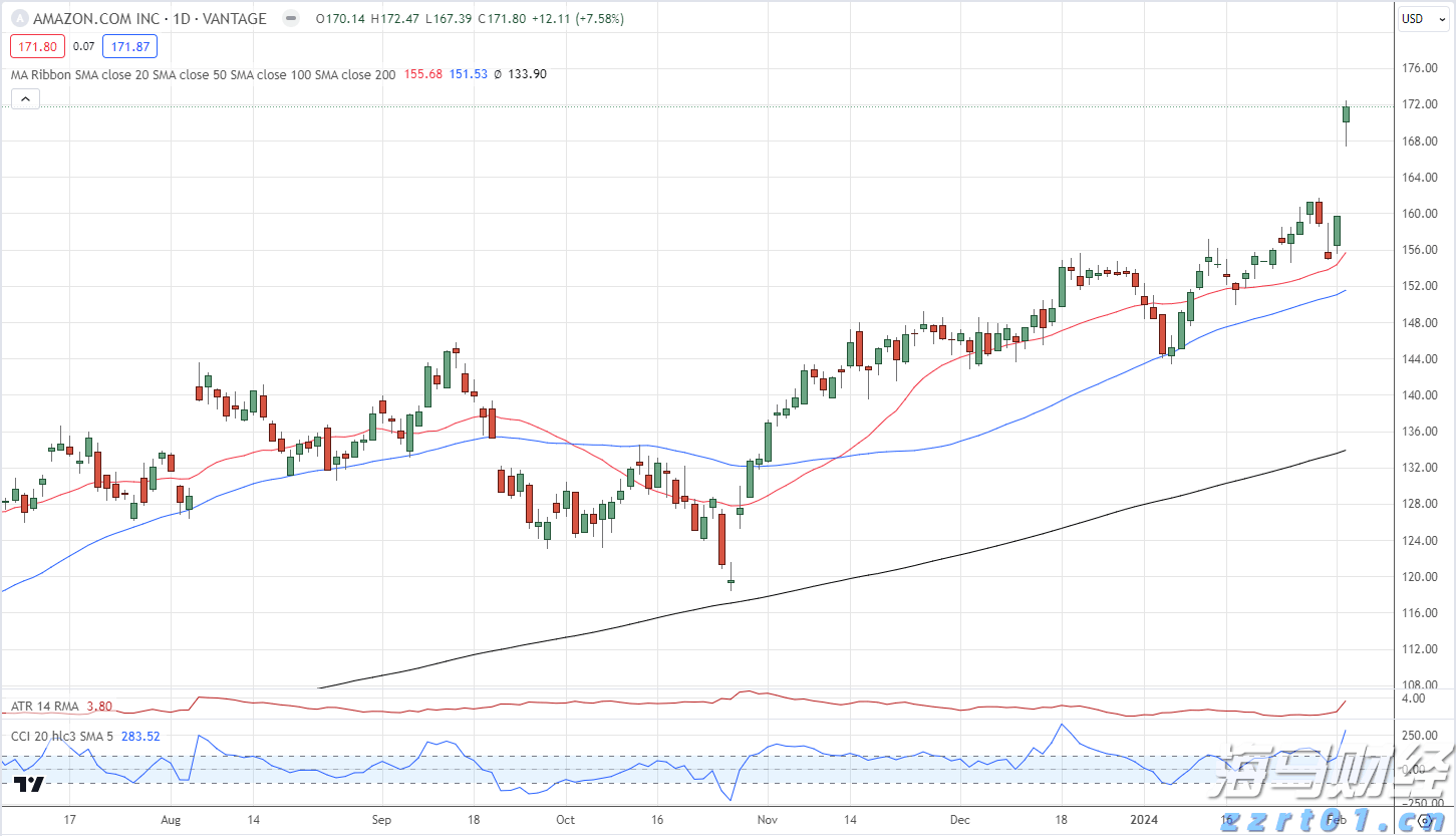 波音(BA.US)47亿美元收购Spirit AeroSystems(SPR.US)获英国监管机构批准