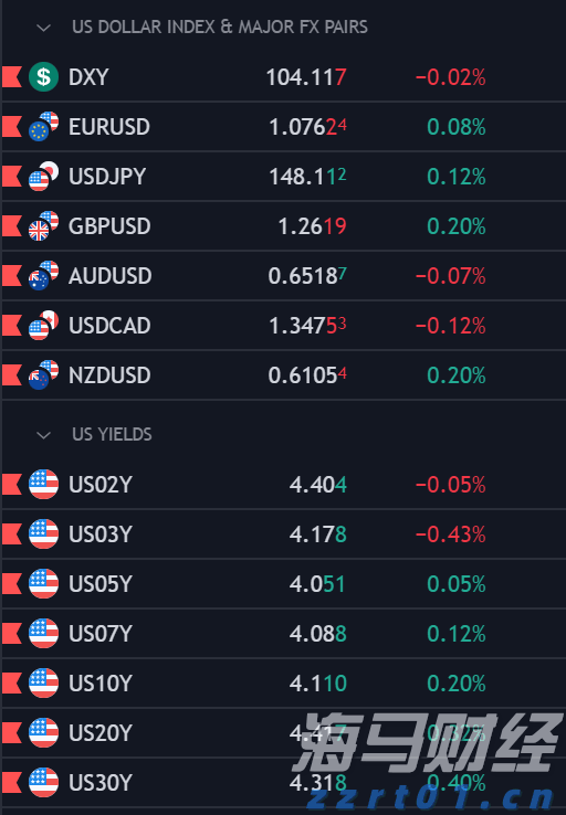 美银：可口可乐(KO.US)基本面依然稳健 重申“买入”评级