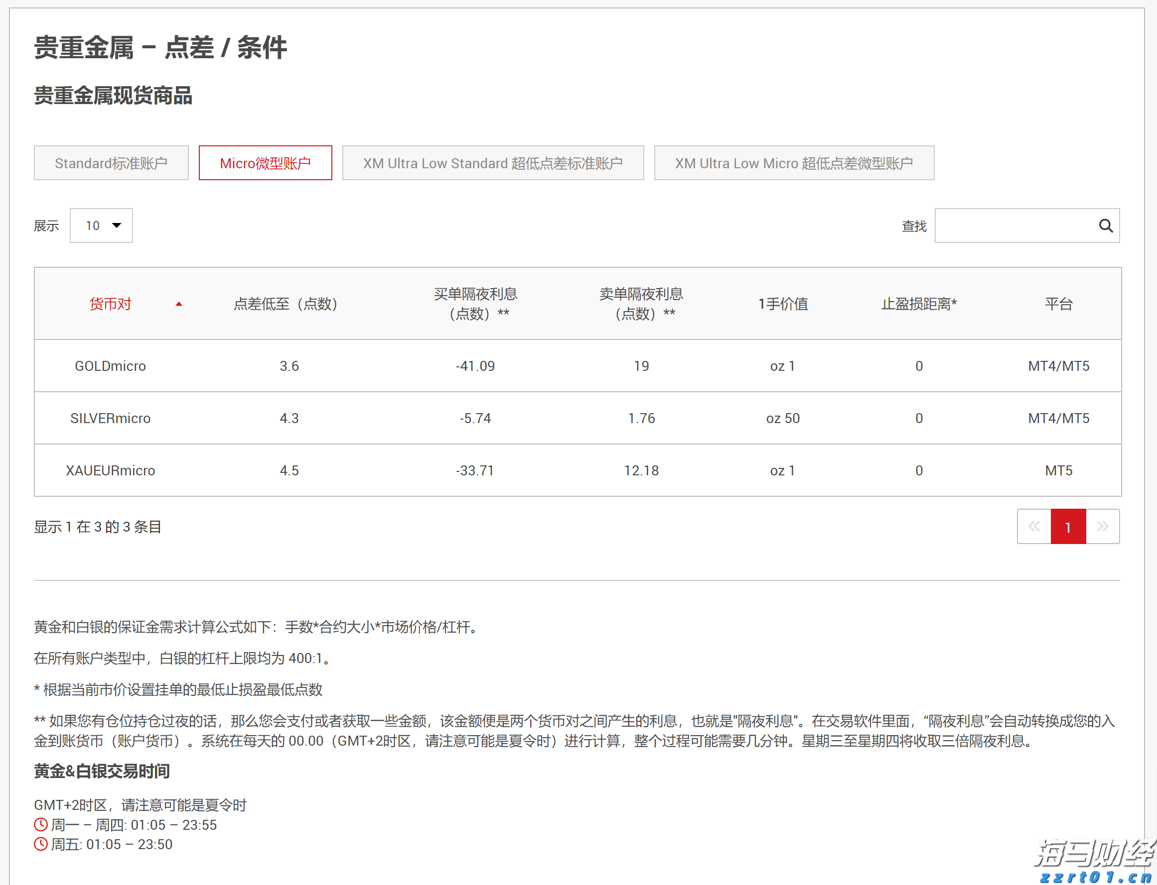 A股开盘速递 | A股稳中有升！军工股继续领涨 液冷服务器概念再度飙升
