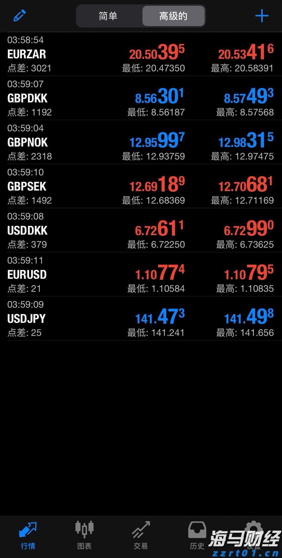 省基层精神科临床诊疗能力提升项目第三季度培训班在梅举办
