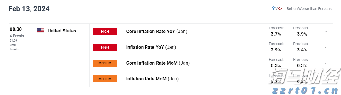北水动向|北水成交净买入94.85亿 晶泰控股(02228)签署60亿美元合同,北水全天抢购超5亿港元
