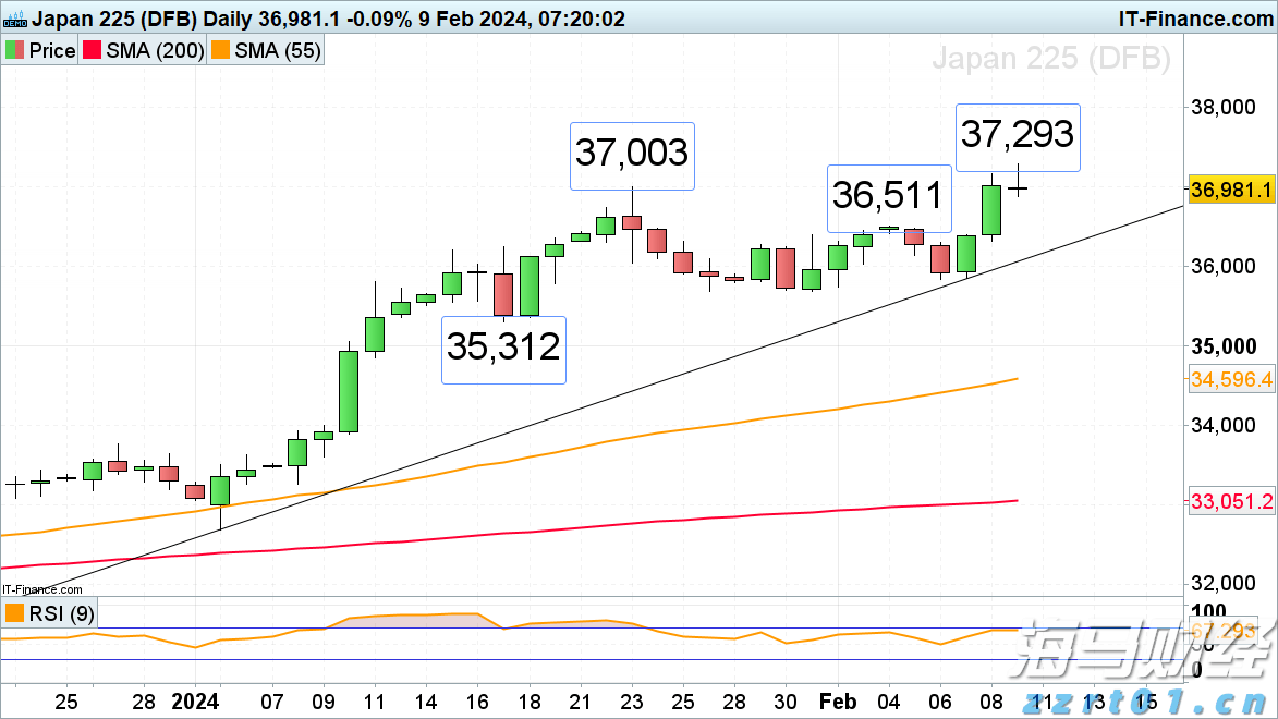 注意绕行!G35济广高速公路部分路段封闭施工