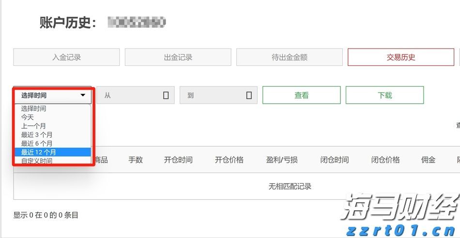 “悉尼·斯威尼效应”未能振兴业绩 美鹰服饰(AEO.US)股价涨势回落