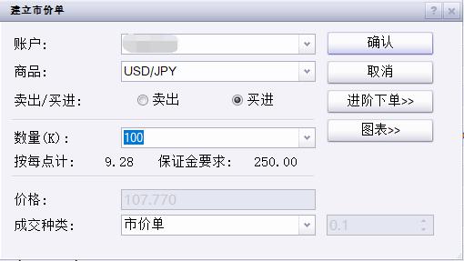 分析师对亚马逊(AMZN.US)绩前保持乐观：营收与利润有望超预期 AWS增速看好