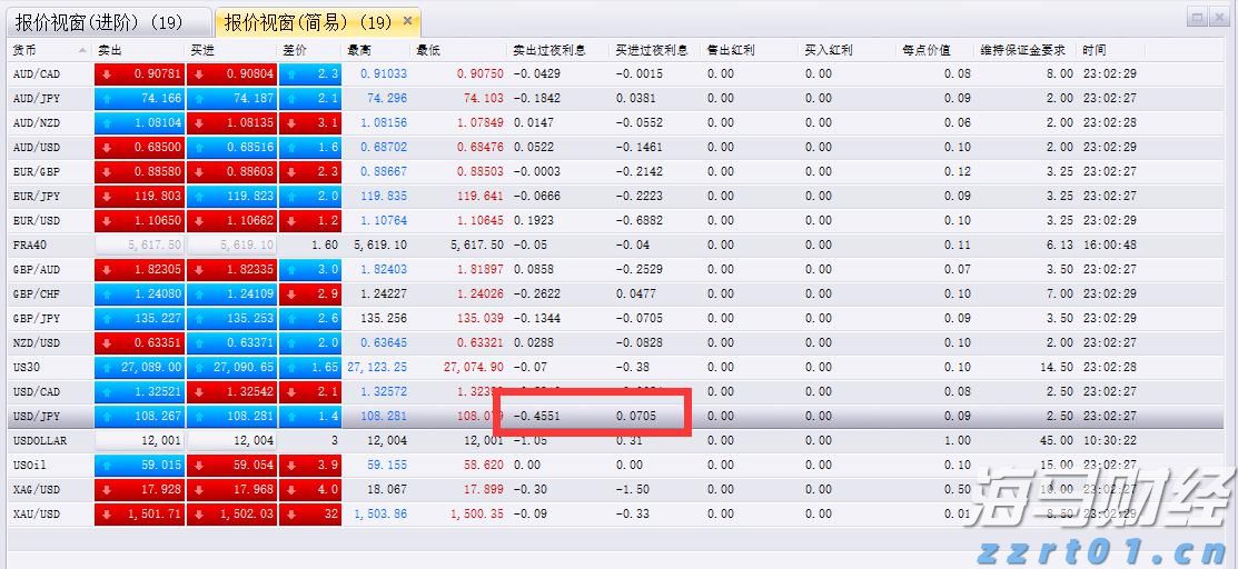 谷歌(GOOG.US)电话会：全栈AI战略驱动业务全面增长 每月Tokens处理量翻倍 视觉搜索增长70%