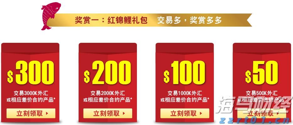 高盛：美股创新高之际对冲基金加速撤离科技股 转向消费必需品股