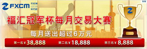 高盛：美股创新高之际对冲基金加速撤离科技股 转向消费必需品股