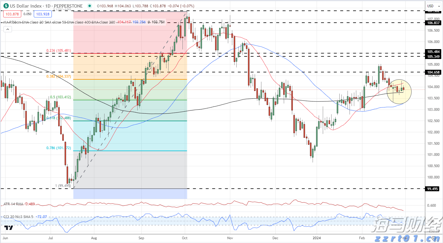 A股盘前播报 | 稳定币新动态!香港金管局发声 储能行业展现反内卷态势