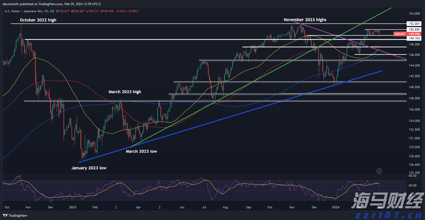 A股盘前播报 | 稳定币新动态!香港金管局发声 储能行业展现反内卷态势