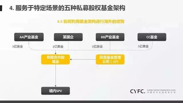 快讯丨市委常委会召开会议 朱会东主持