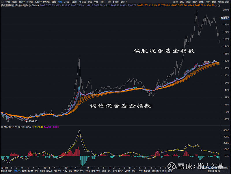 两岸农业融合发展研究中心成立