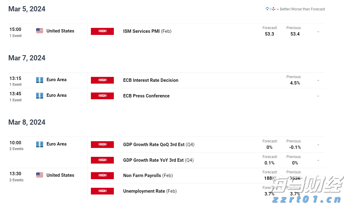优克联(UCL.US)盘前骤降!Q2总营收减少13% 业绩前景不及预期