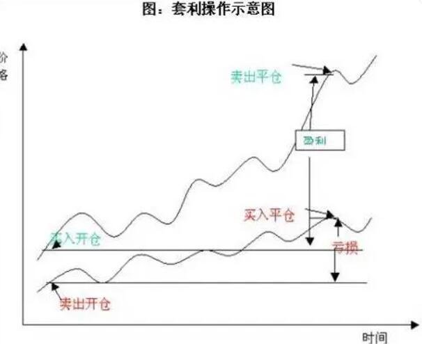 国家统计局:1—7月份全国房地产开发投资53580亿元 同比下降12.0%