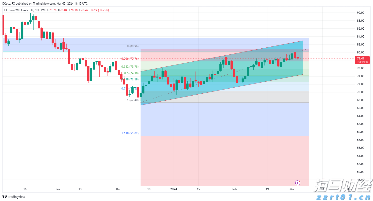 “米娜”已减弱为热带低压!今天梅州有中到大雨局部暴雨