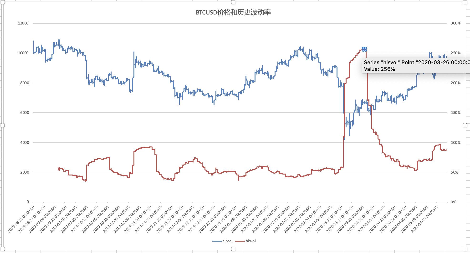 资本集体押注具身智能，产融共振催化万亿级赛道