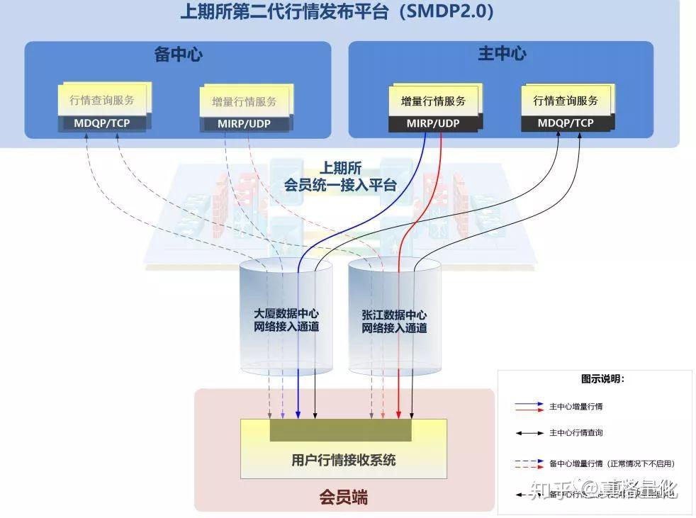 广东南部等地局地有雷暴 这些路段受影响→