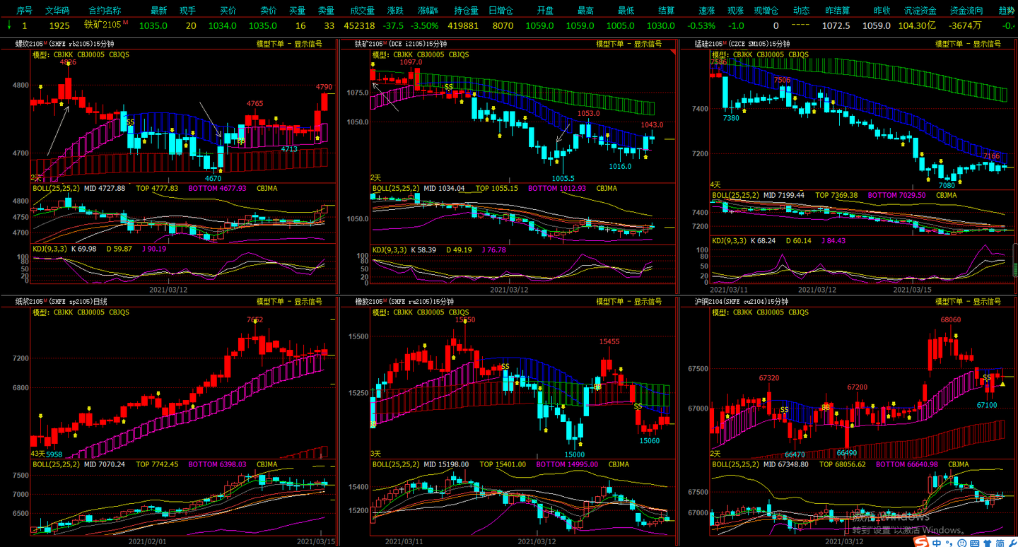 广东六部门发布暴雨防御提醒:注意防范内涝及地质灾害风险