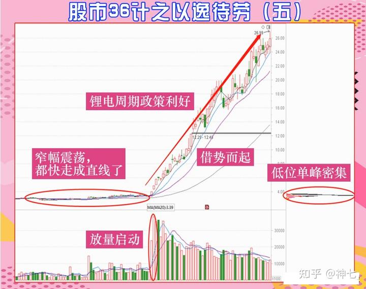 集邦咨询：预计2025年OLED显示器全球出货量将达266万台 同比增长86%