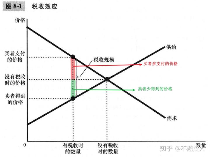 大圩镇:黄皮满枝头致富“黄金果 ”
