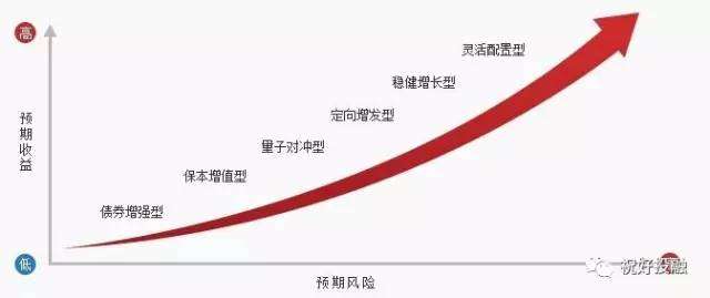 广东水文提醒：河流涨水和中小河流超警戒风险仍然存在