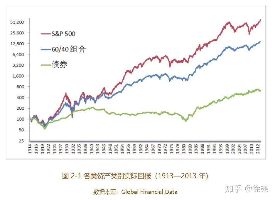 中指研究院：2025年上半年法拍房成交情况统计
