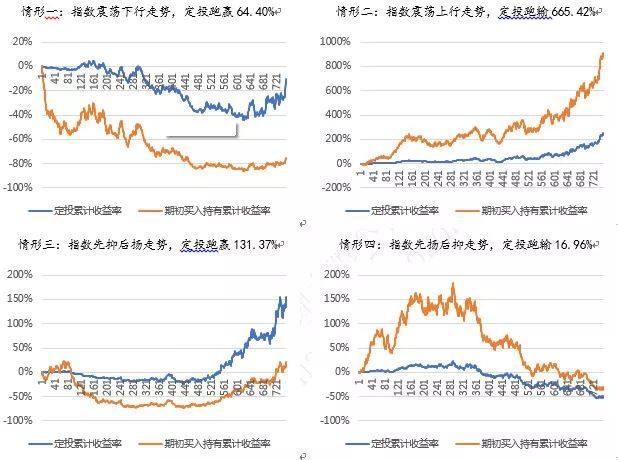 第七届“北山里杯”篮球赛开赛