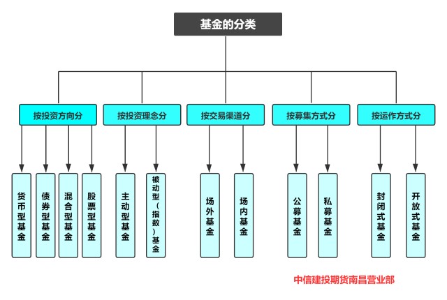 “秋冻”“贴秋膘”有讲究！专家回应秋季养生热门话题