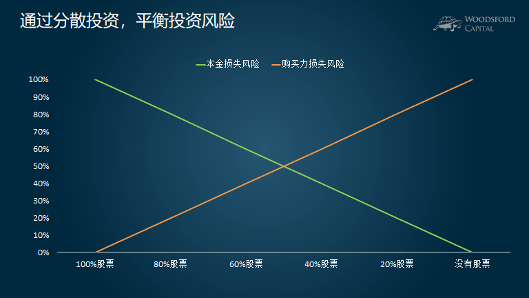 明日开学注意防暑防晒！广东大部高温炎热　