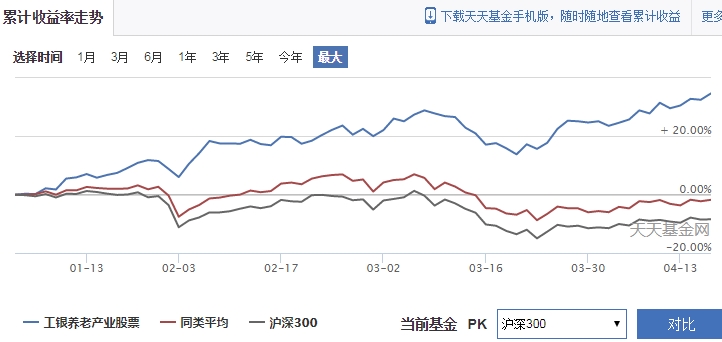 伏休养海显成效！广东创建国家级海洋牧场示范区达13个