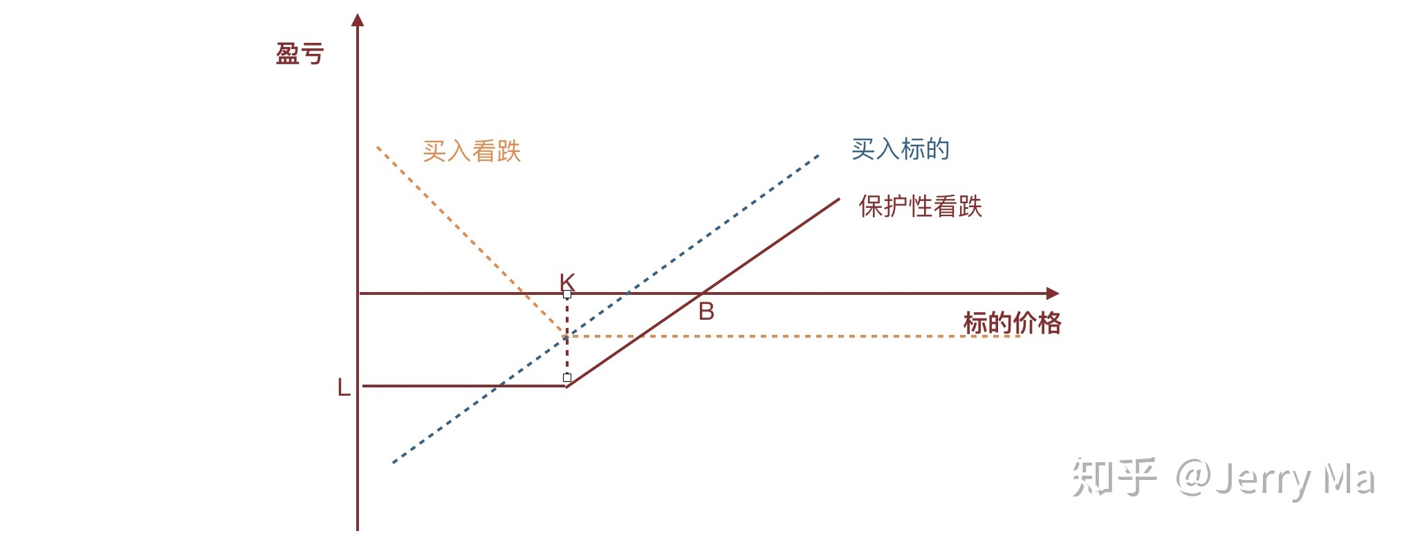 司机另收空调费是否正当？网约车空调费纷争如何解