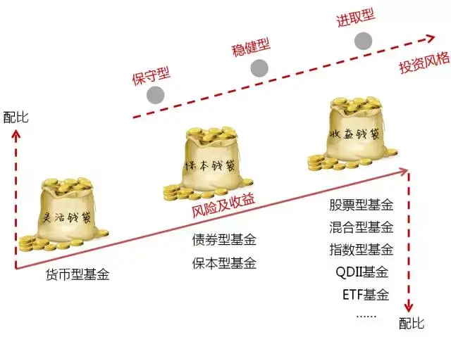 乘联分会：预计2025年乘用车零售2435万辆 同比增长6%
