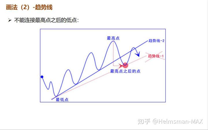 A股午评 | 创业板指上涨逾2% 光伏等赛道活跃 券商股表现强劲