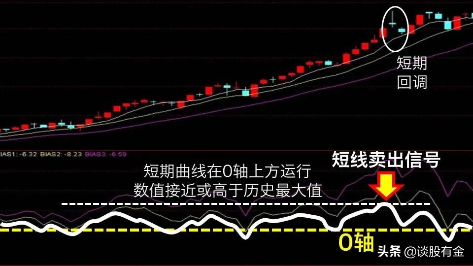 广东一周新增2892例基孔肯雅热本地病例，核心区顺德连续5天下降