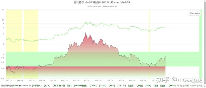“五一”假期我市消费热力十足