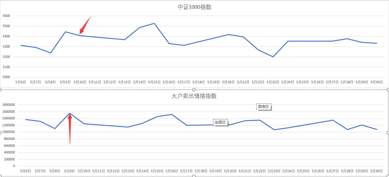 112万元！泰康人寿蚌埠中支完成开业以来最大理赔案件