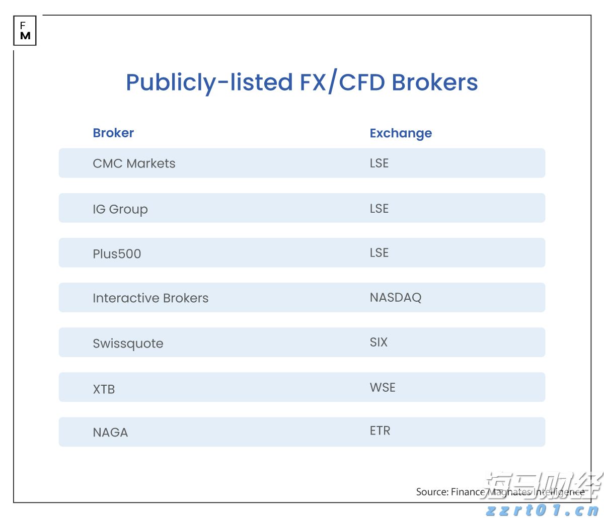 2025美股市场“黑马”现身!从退市危机到热门话题