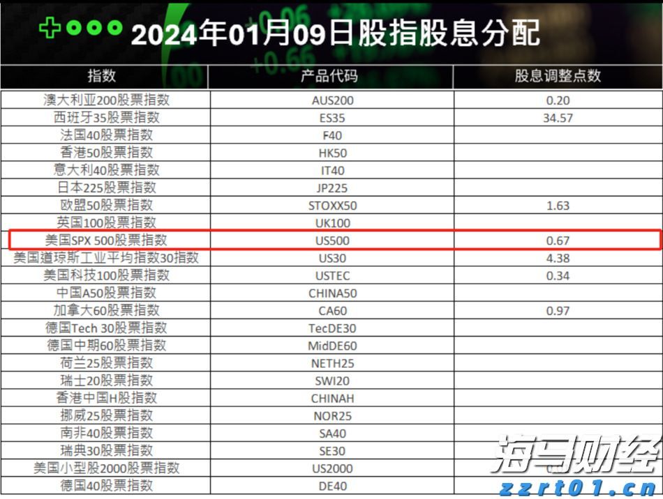 天风证券：反内卷推动下，风电设备与农化行业或迎转机