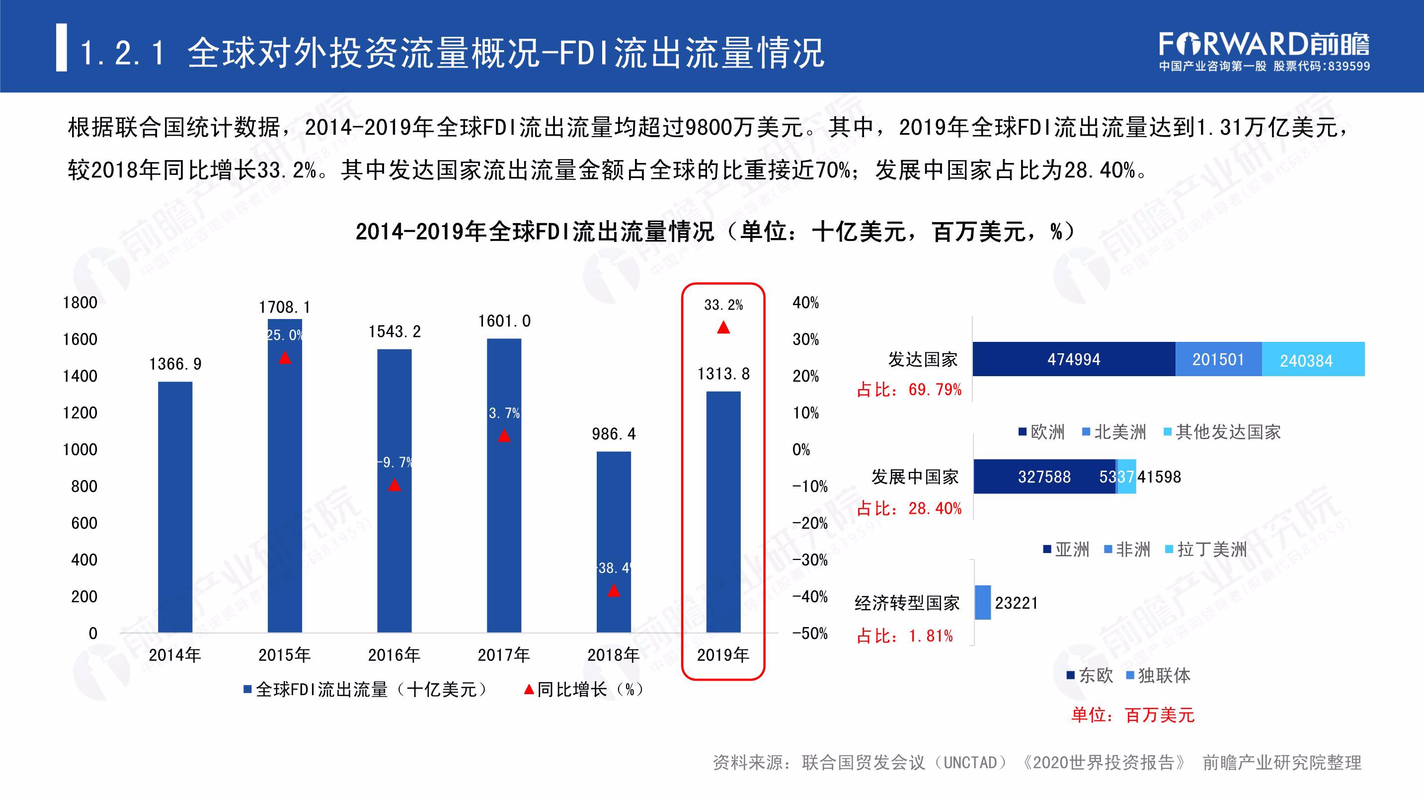 监管争端升级！Meta(META.US)因新法规停止在欧盟投放政治广告