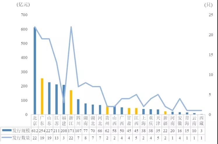 福建省首个“海上120”在连江启用